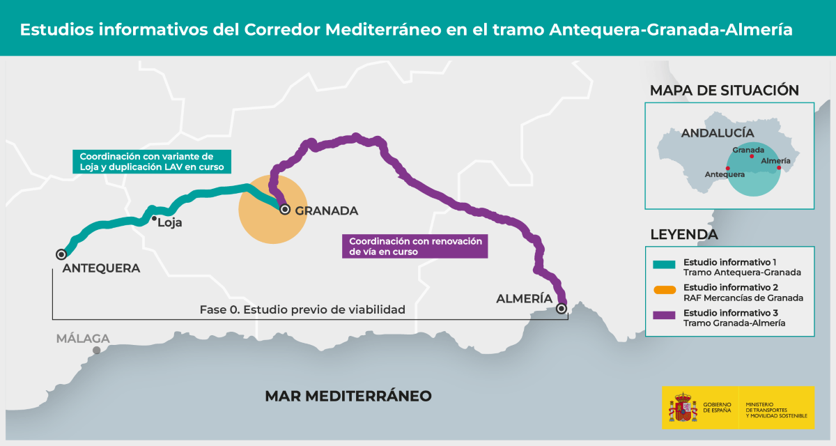 transportes-licita-por-25-millones-de-euros-para-mejorar-la-conectividad-ferroviaria-entre-antequera-granada-y-almeria