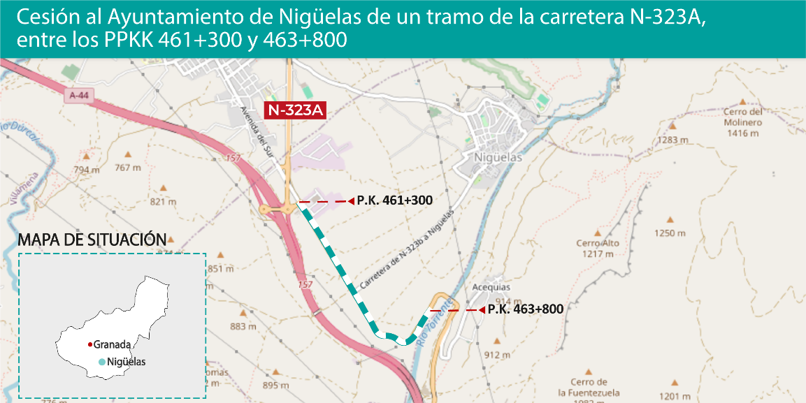 transportes-cede-al-ayuntamiento-de-niguelas-un-tramo-de-la-carretera-n-323a