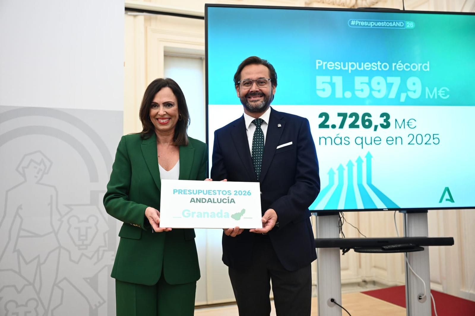 la-junta-invertira-551-millones-en-granada-en-2026-con-obras-clave-en-la-costa-la-alpujarra-y-sierra-nevada