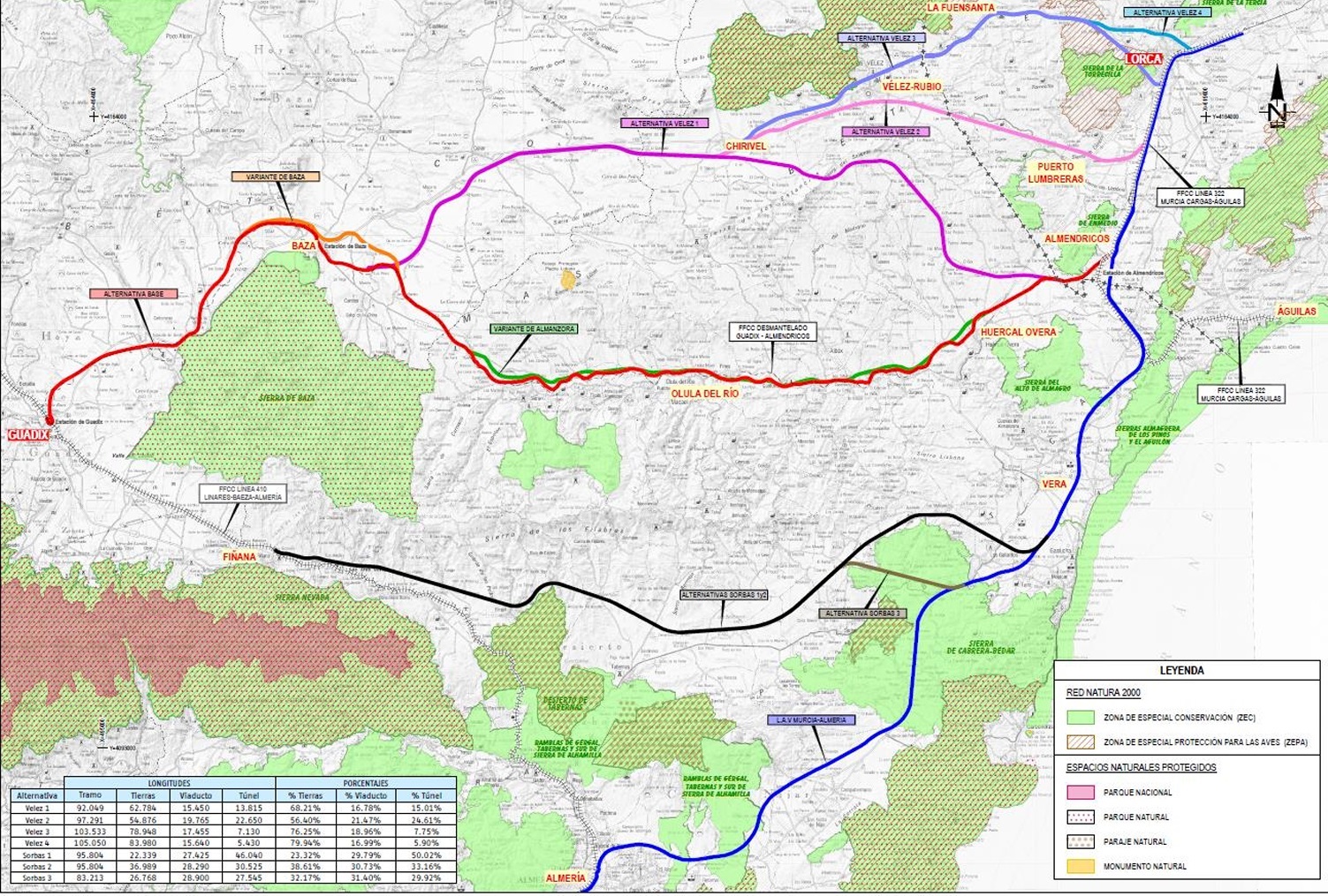 granada-reclama-un-corredor-mediterraneo-mas-competitivo-con-la-recuperacion-del-ramal-guadix-baza-lorca